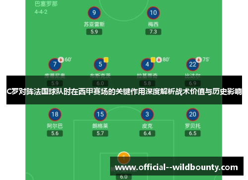C罗对阵法国球队时在西甲赛场的关键作用深度解析战术价值与历史影响